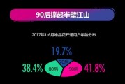 唯品金融到底靠不靠谱？一个过来人的大实话与深度拆解