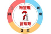 北森这家公司到底咋样？给企业找个“数字管家”是啥体验？