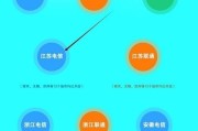 天威宽带到底靠不靠谱？一个老用户的真实心声告诉你答案！