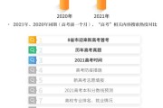 明星人气榜2021：粉丝被“绑架”的狂欢与末路