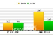 151号段到底怎么样？用了十几年老用户，掏心窝子跟你唠明白