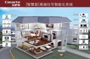 智能家居真能解放双手？我家装了海尔后，生活竟然变成这样……