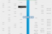 i5-4590这颗老将CPU，放到今天还能战吗？听听我这个“垃圾佬”的大实话