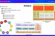 从零到百：你的阿里国际站内容整理心法，告别无效更新