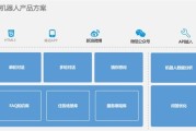 我滴个乖乖，用环信搞开发，原来是这么个感觉！