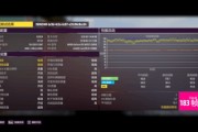 VA面板怎么样？眼睛告诉你真相！IPS伤眼党转投VA的血泪史