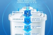 你家自来水有股味儿？唠唠我用碧然德滤水壶的真实经历和避坑指南
