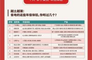 携程跟团游怎么样？过来人的真实体验与避坑指南