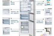 博世冰箱质量怎么样？听我唠唠这“德国品质”的冰与火之歌