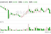 慧辰资讯怎么样整理内容？SEO优化师亲测这招真管用！