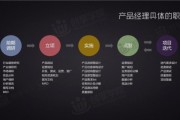 搜索产品经理的内容整理秘籍：从抓狂到从容的真实蜕变