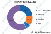 技术支持这碗饭，未来还能吃香吗？听听行内人怎么说