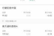从余额宝到轻定投，我在蚂蚁聚宝买基金的那些心路历程