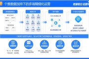 内容推送撞了南墙？个推这法子让用户自己找上门