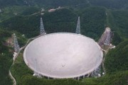 商业江湖避坑指南：你的“天眼”够亮吗？