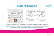 优必选机器人进厂打工？聊聊它到底咋样，是真行还是玩概念？