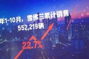 想写的选题一大堆，电脑桌面一团乱？手把手带你搭建一个“甩也甩不掉”的创作系统