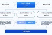 别让库存搞垮你的生意！聊聊百胜软件怎么样，帮你管好货、赚对钱