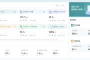 别让企业知识变成“数字垃圾场”！蓝凌三阶六步教你高效整理内容
