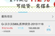 想了解优车融怎么样？这篇接地气的深度解析给你说明白！