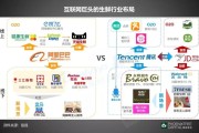 易果生鲜怎么样？一个老用户从惊喜、困惑到恍然大悟的真实经历