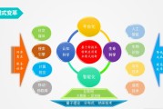 2026年，买保险就像点外卖？聊聊未来保险怎么“伺候”咱老百姓