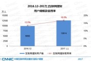 中融投金融怎么样？一个让近万人血本无归的理财陷阱