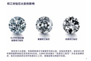 世纪缘到底怎么样？是珠宝闪耀还是姻缘难料？