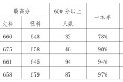 一人一本怎么样？这份真实体验告诉你它是否值得入手