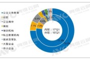 奥维云网怎么样？帮家电企业从流量荒漠挖出清泉的“数字向导”