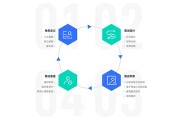 园区管理累成狗？飞企互联这些“黑科技”让你秒变“甩手掌柜”！