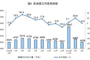 搞懂内容整理，让你告别“收藏吃灰”，效率翻倍不是梦