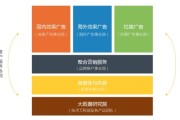 有米科技怎么样？一家老牌营销公司的挣扎与突围