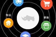 内容杂乱无章网站没流量？看犀牛云如何用“算法”和“AI”帮你理清头绪，锁定排名