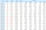 国光电器怎么样？老牌声学厂的新故事能讲好吗？