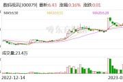从你家电视卡顿，聊聊“隐形冠军”数码视讯到底怎么样？