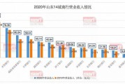 亿资本，是馅饼还是陷阱？带你一探究竟