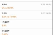 桔子理财到底靠不靠谱？我来给你扒扒它的里里外外