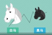 内容创作里的“黑马挖掘术”：如何让你不起眼的想法一骑绝尘？