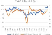“7天免息”文字游戏背后，仓储信贷究竟是馅饼还是陷阱？