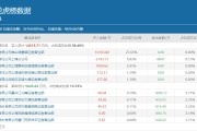 依米康怎么样？从连续亏损到液冷突围，这家四川企业能否扛起绿色算力大旗？