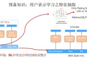 深度技术系统怎么样？老司机带你实战评测！