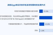 在微众银行工作是什么体验？聊聊“民营银行一哥”的光环与压力