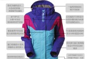 探路者滑雪服究竟怎么样？亲测告诉你零下20℃也能暖呼呼！
