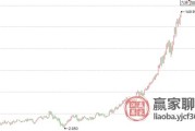 华讯怎么样？和这家IT“国家队”老大哥唠完，我悟了