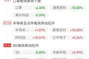 东方通这公司到底咋样了？一位CIO的实地探访与内心挣扎