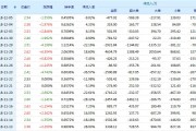 四川长虹怎么样？老牌家电巨头的“AI转身”与用户真实体验