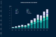 探探这家35年的老牌网安巨头：在AI新世代，它还能打吗？