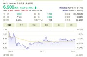 方向盘上的冷暖人生：在运满满跑车，究竟是啥滋味？