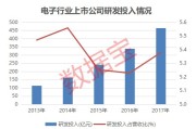 搞科研到底挣不挣钱？拆解收入密码与突围之路